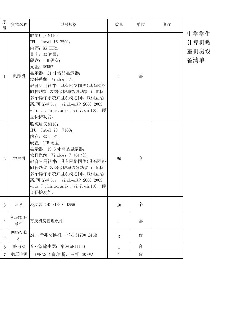 中学学生计算机教室机房设备清单