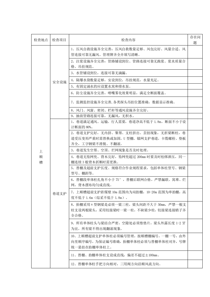 采煤专业精细化管理