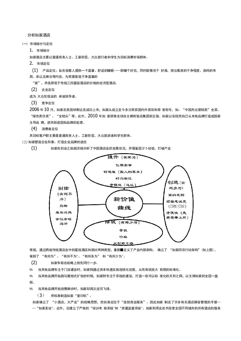 分析以如家为代表的经济型酒店