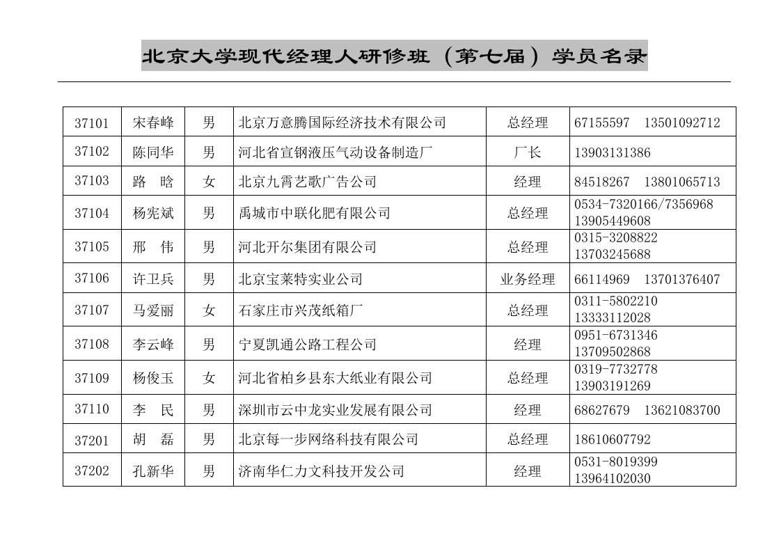 北京大学研修班通讯录