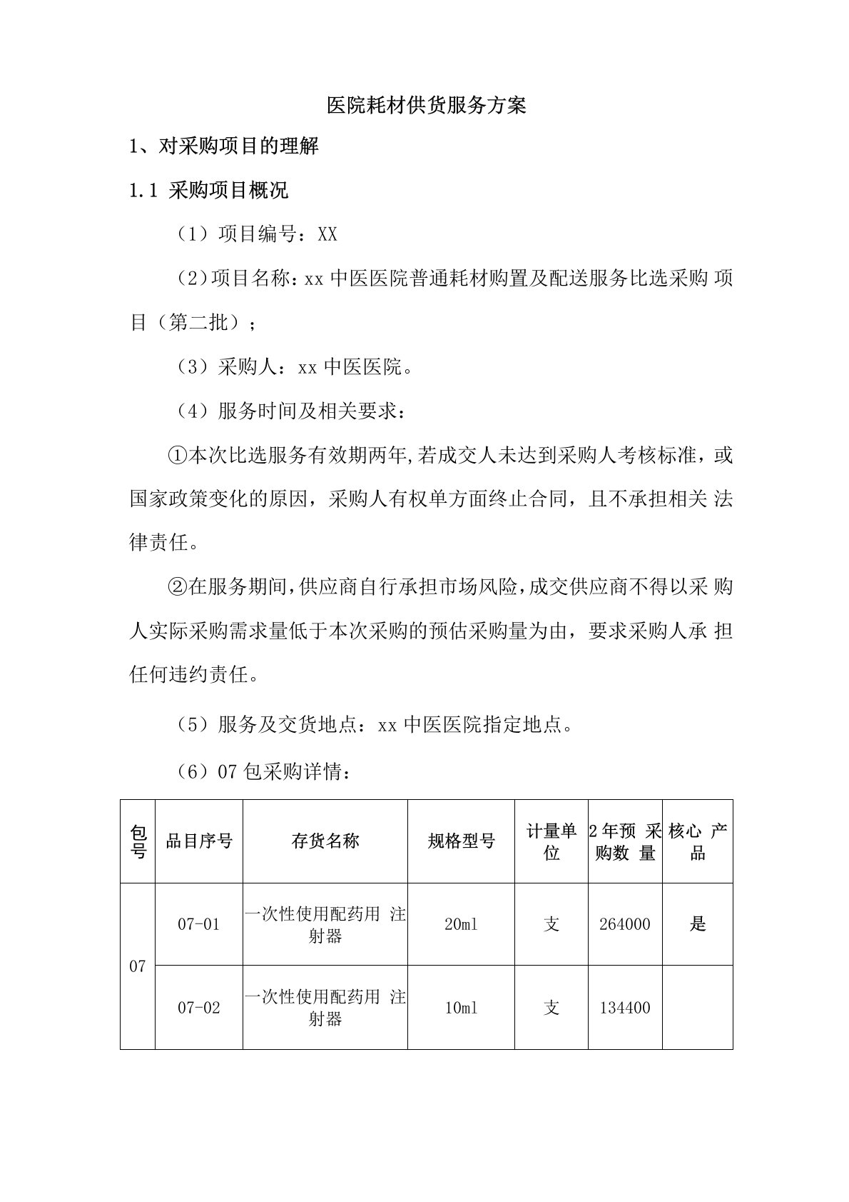 医院耗材供货服务方案