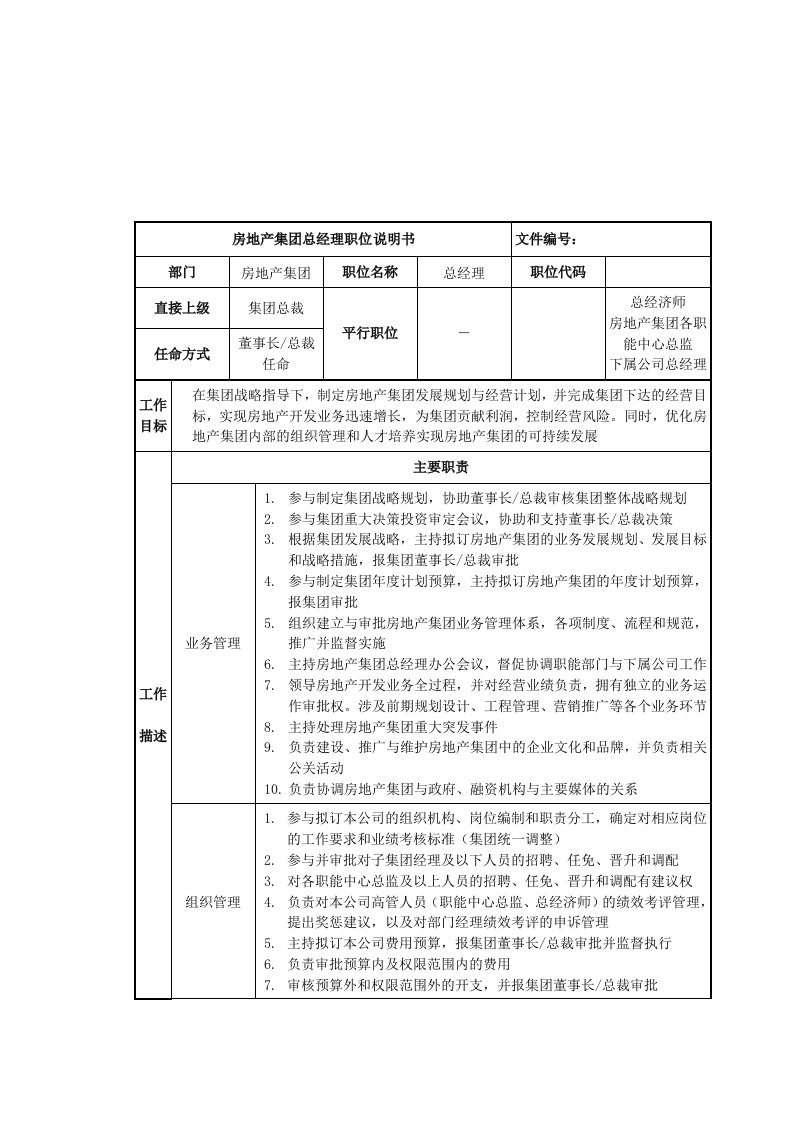 房地产集团总经理岗位说明书