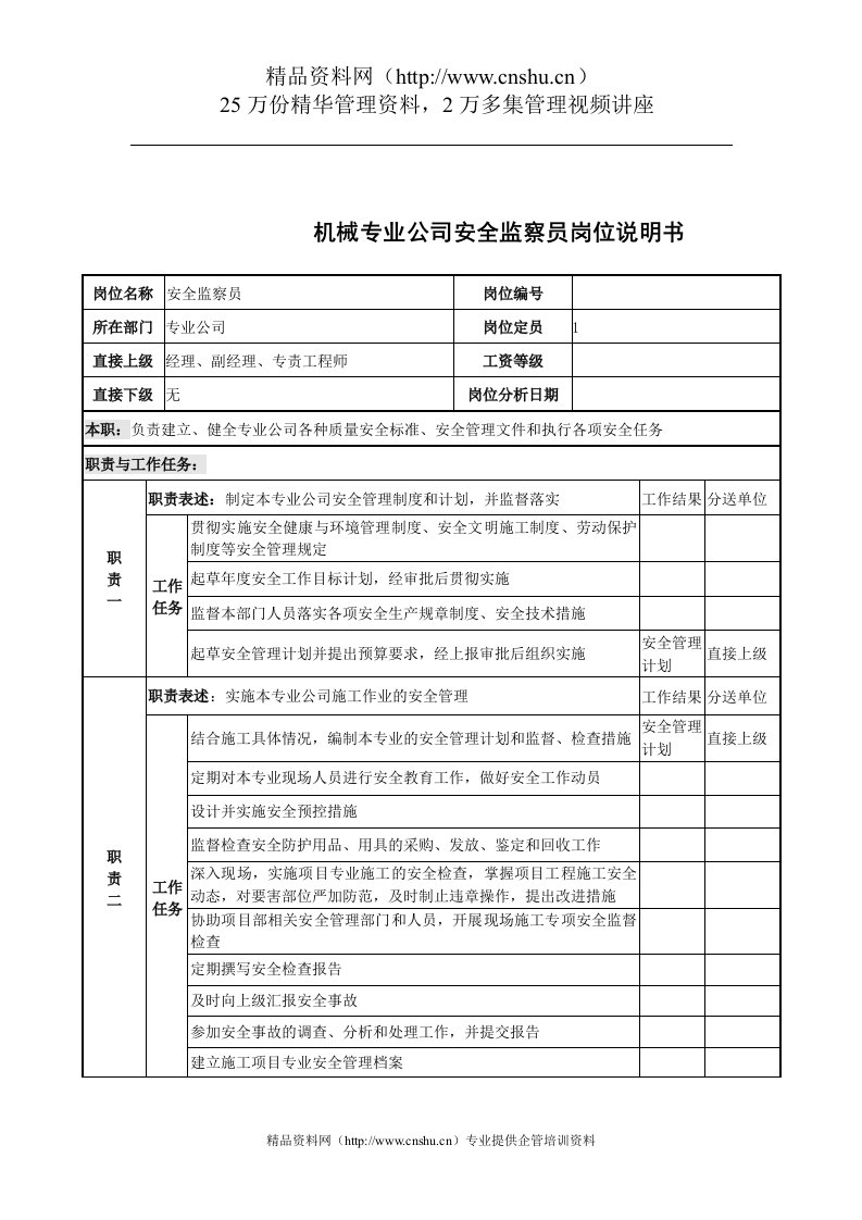 机械专业公司安全监察员岗位说明书(2)