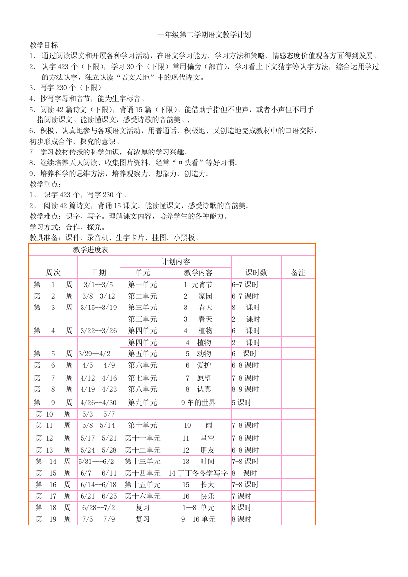 北师大版小学语文一年级下册(第二册)全册教案