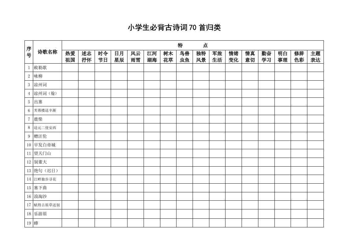 小学生必背古诗词70首归类表