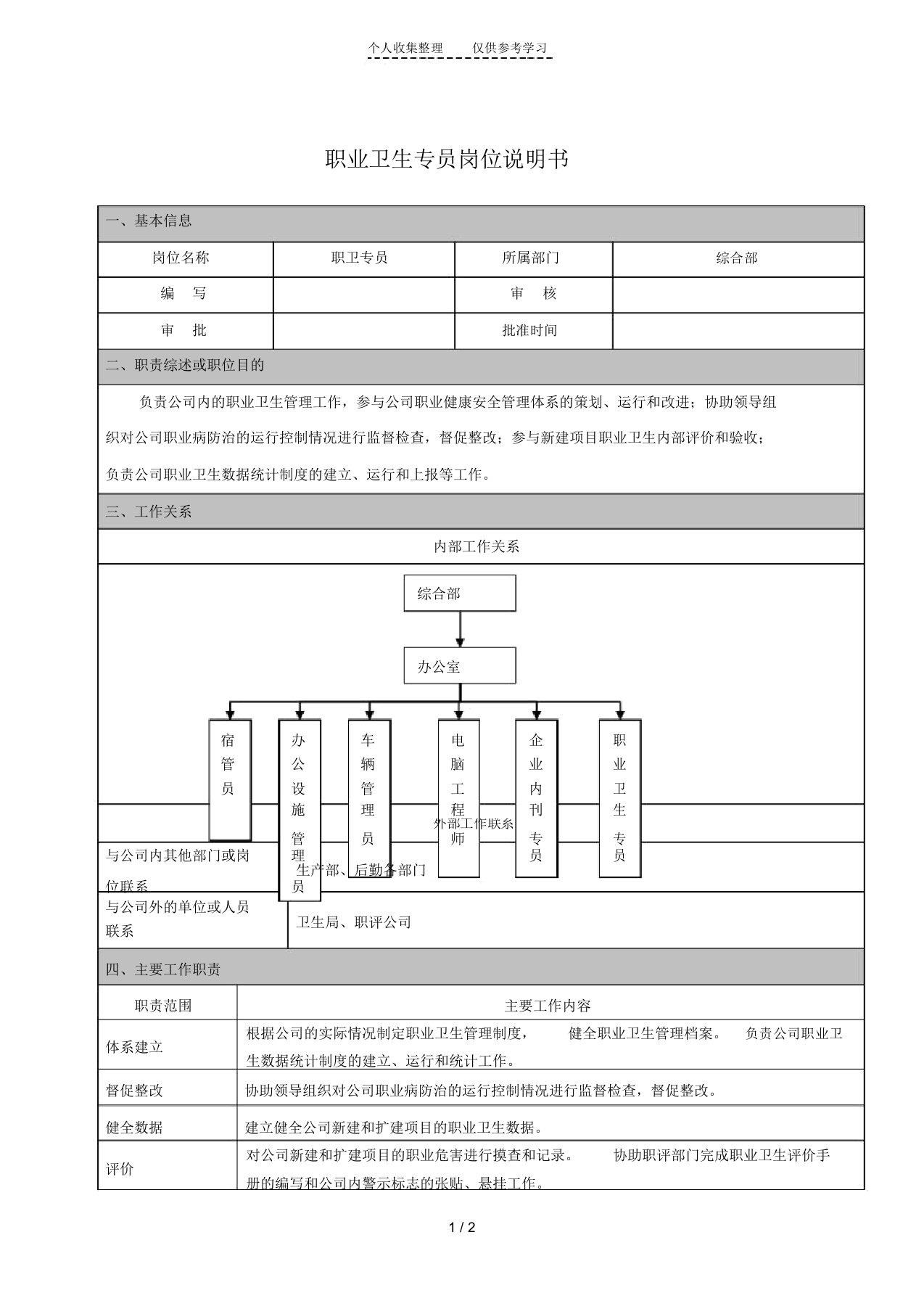 职业卫生专员岗位说明书