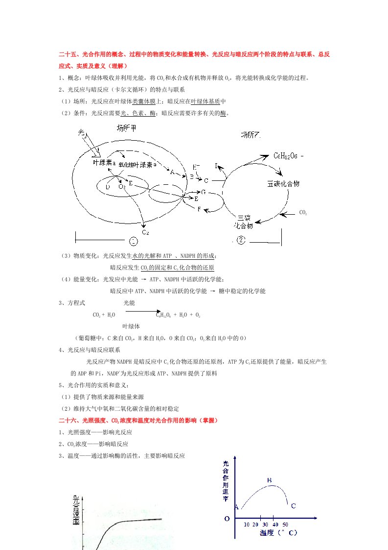 上海高二生物会考知识点整理生物考点