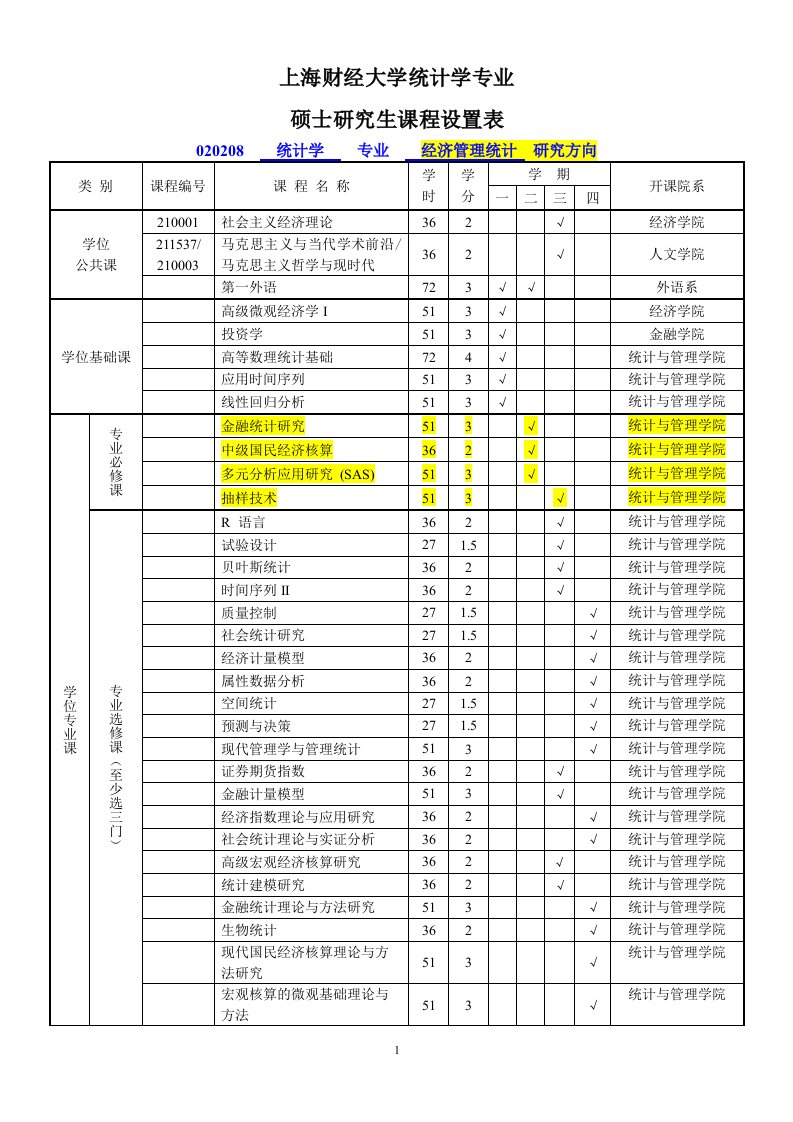 上财统计学研究生课程表