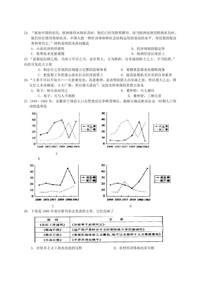 2019-2020年高三交流卷（十）文综历史试题