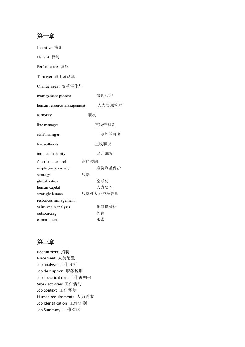 HRM人力资源管理专业核心单词整合(中英文)