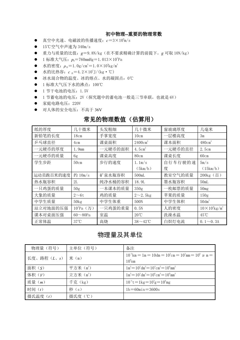 初中物理-重要的物理常数