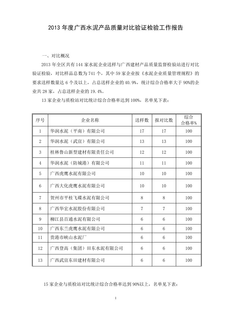 2013年度广西水泥产品质量对比验证检验工作报告