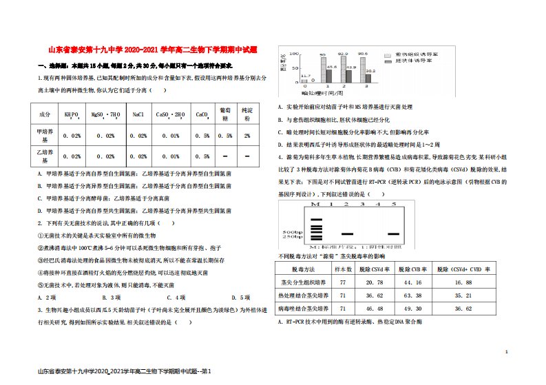 山东省泰安第十九中学2020