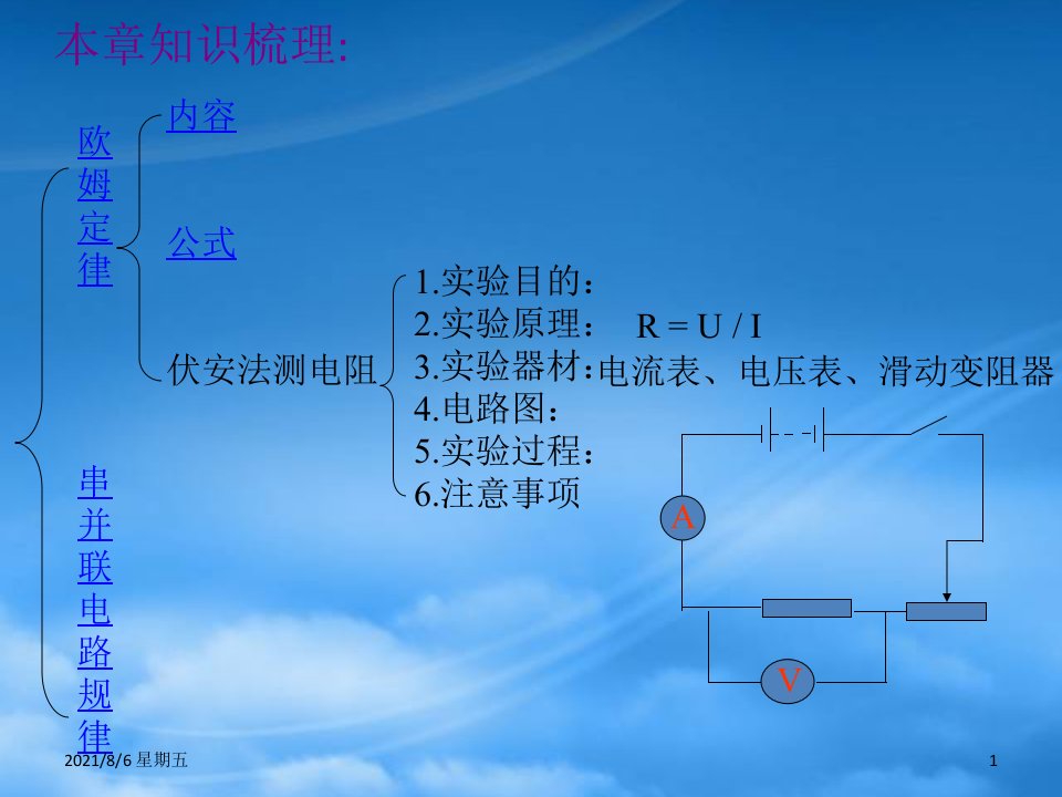 人教版九级物理上册第六章欧姆定律复习课件科教