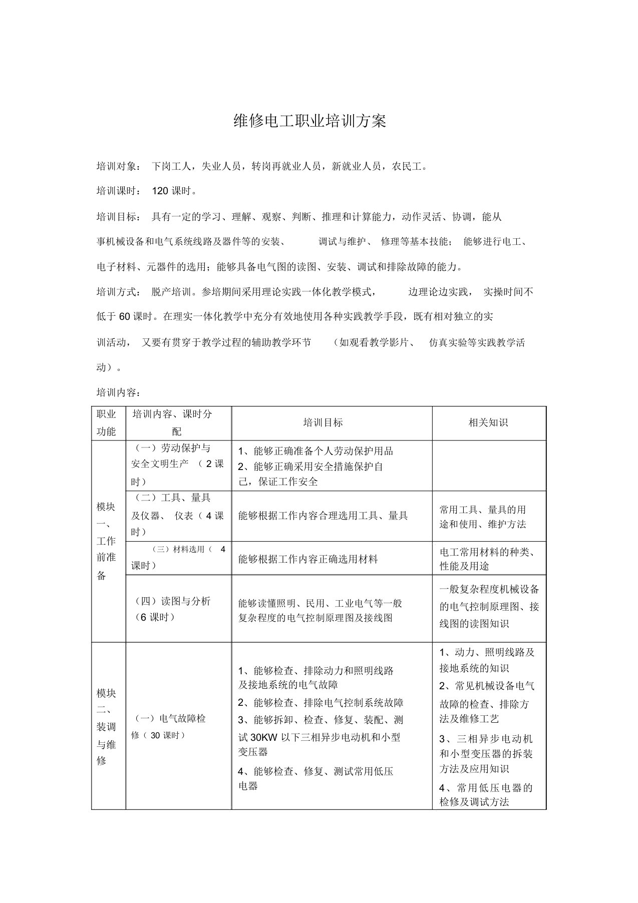 维修电工职业培训方案