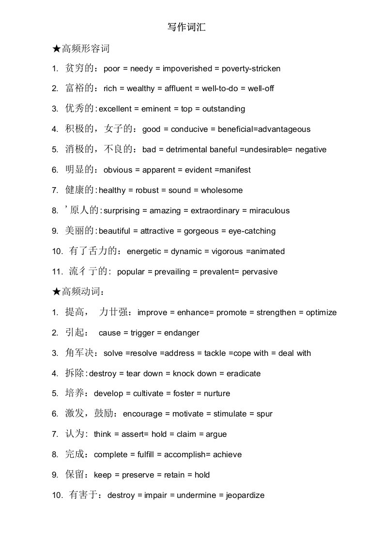 【精品】雅思写作词汇