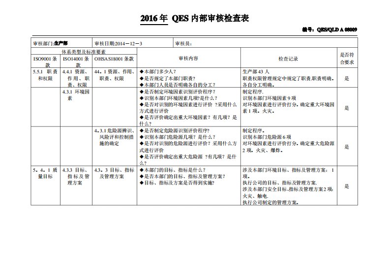 质量体系内审检查表(生产部)