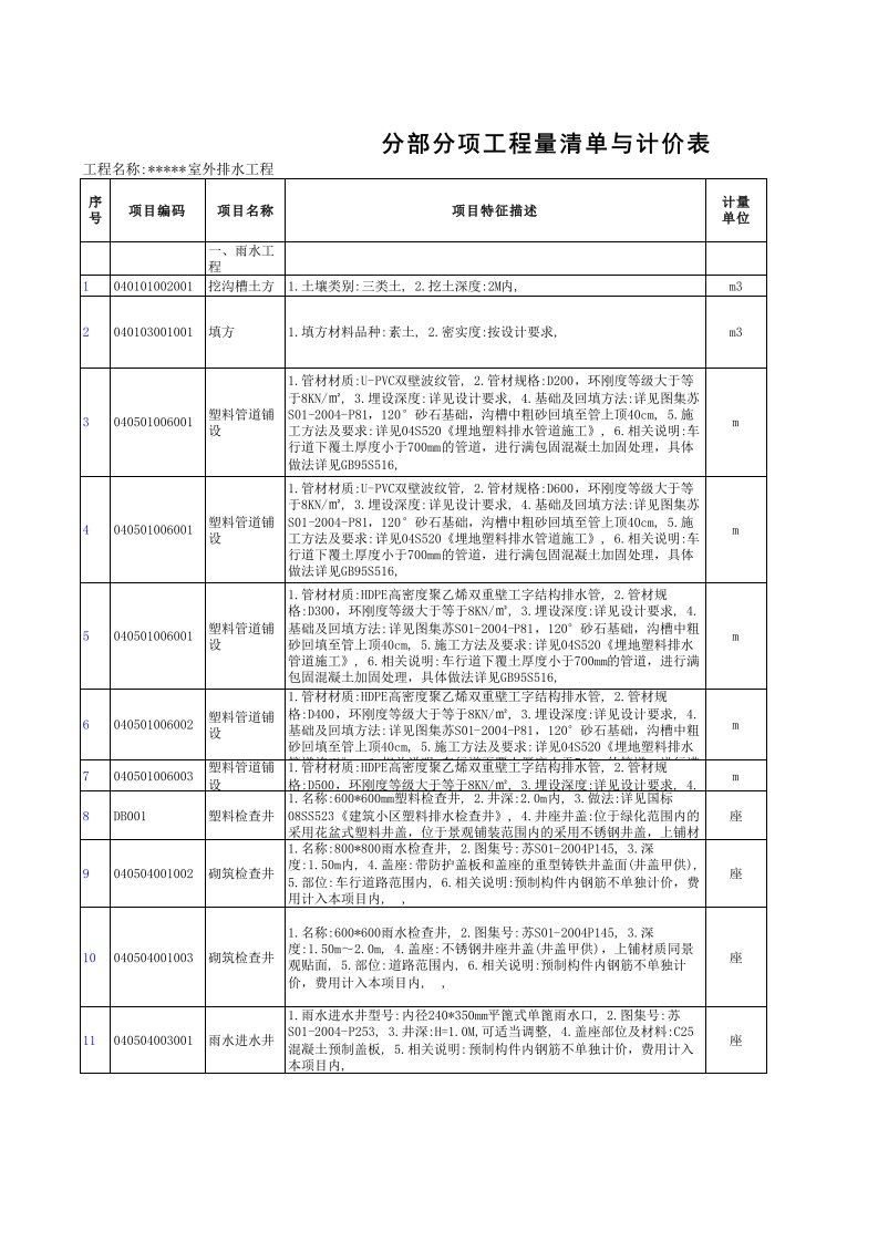 室外排水工程清单计价表