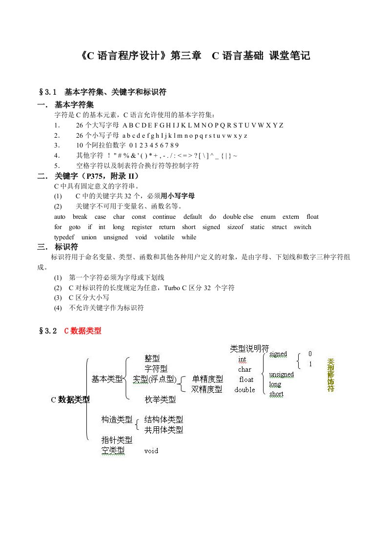 《C语言程序设计》第三章C语言基础课堂笔记