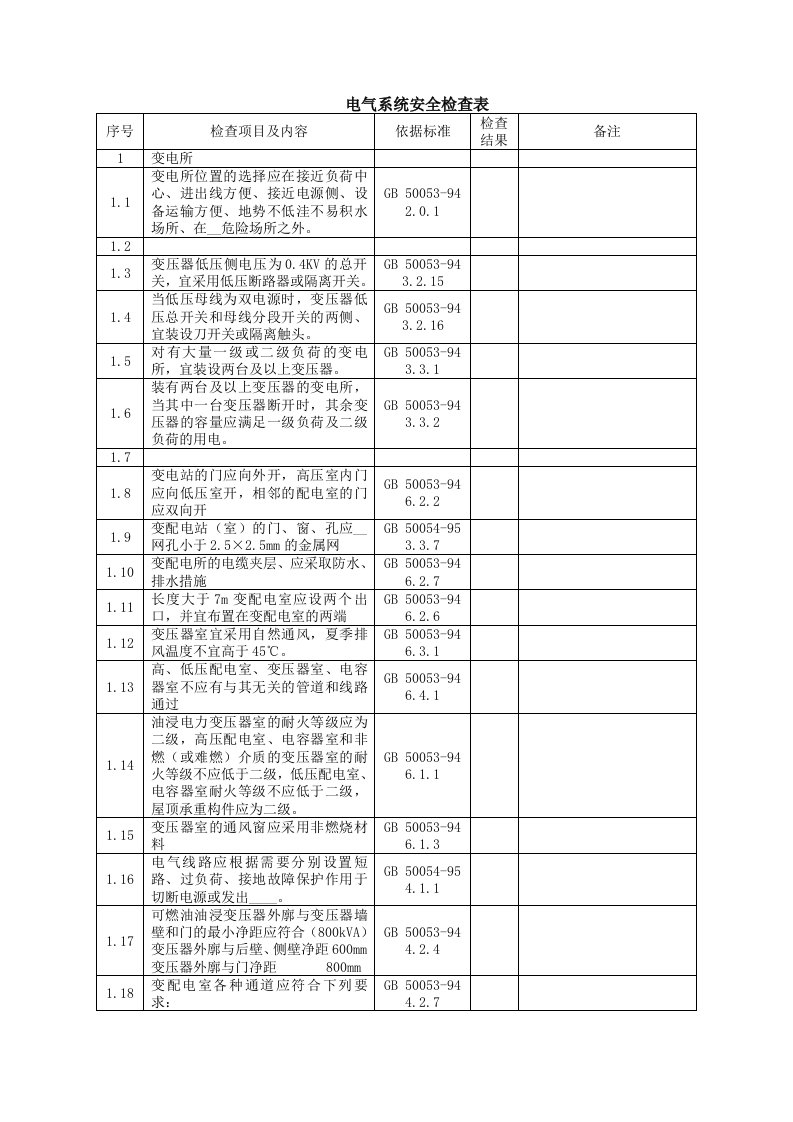 电气系统安全检查表