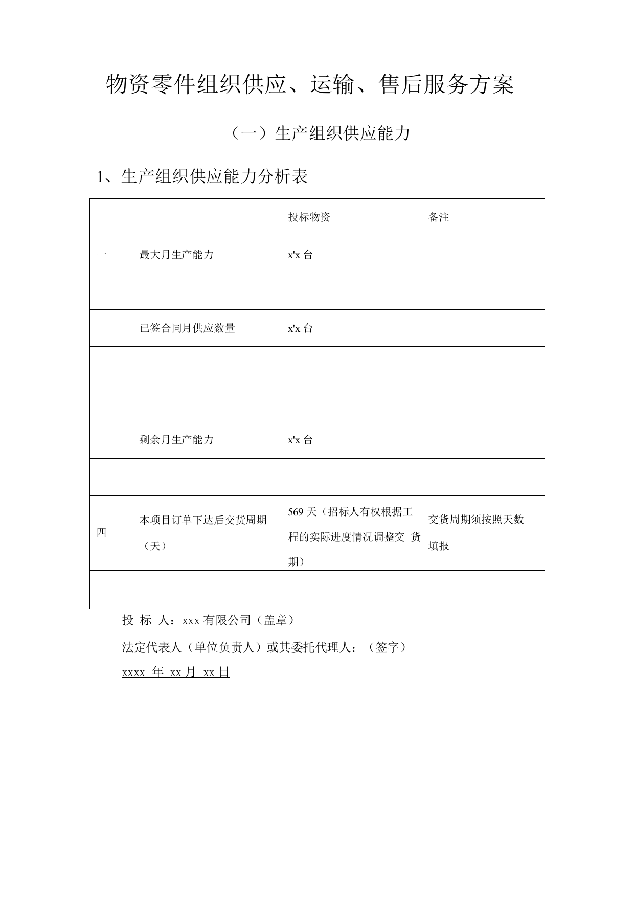 物资零件组织供应、运输、售后服务方案