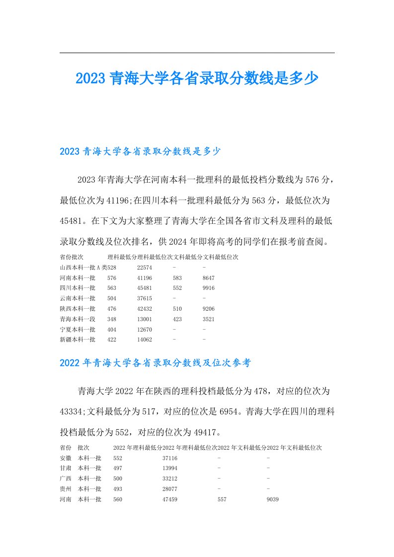 青海大学各省录取分数线是多少