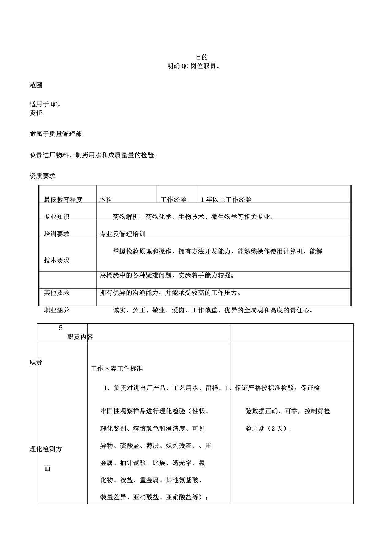 药厂QC岗位职责