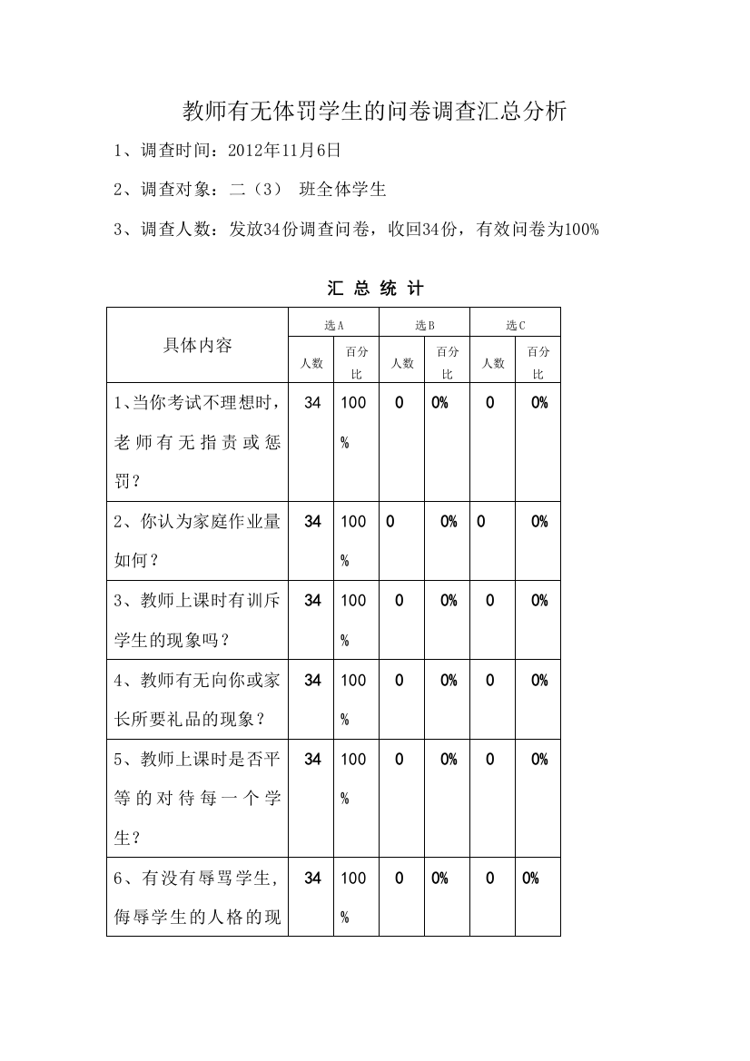 教师有无体罚学生的问卷调查汇总分析1