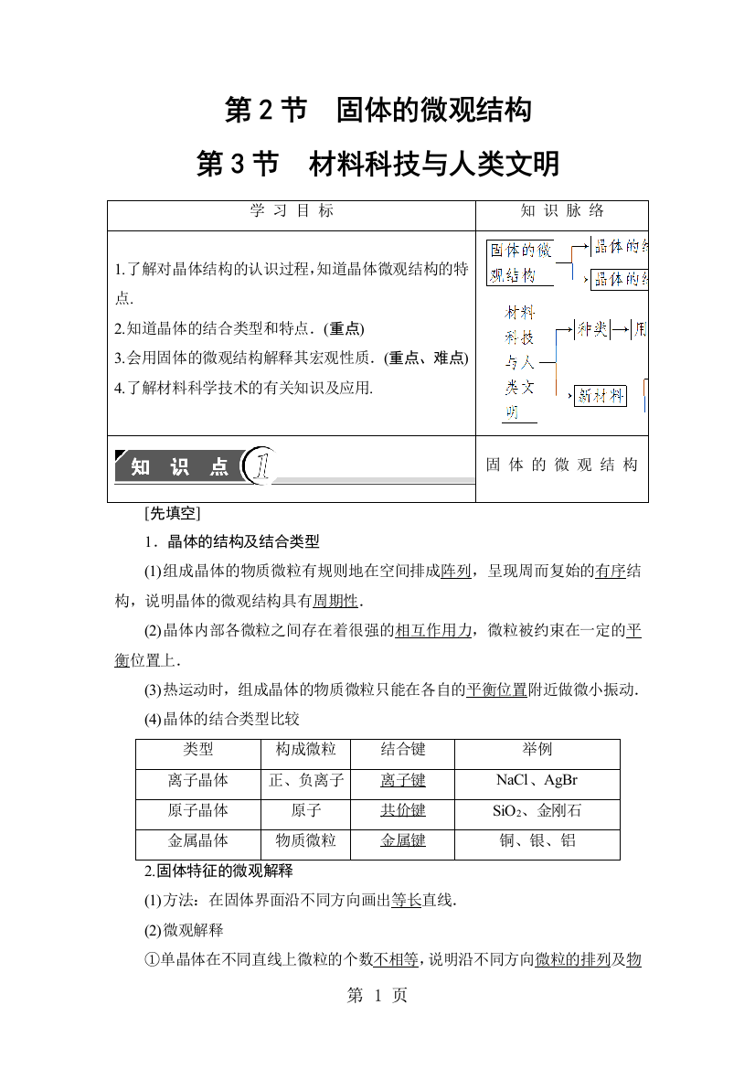 第2节　固体的微观结构