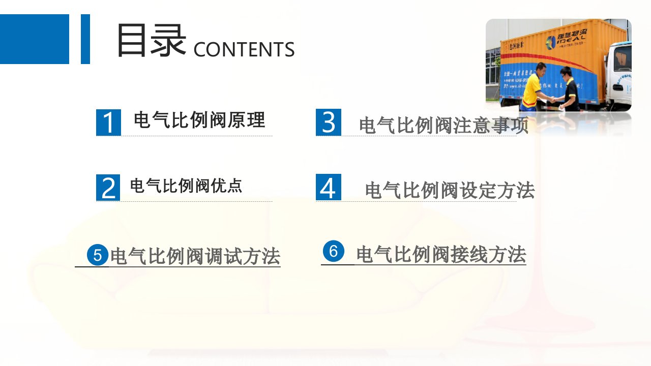 电气比例阀使用方法ppt课件