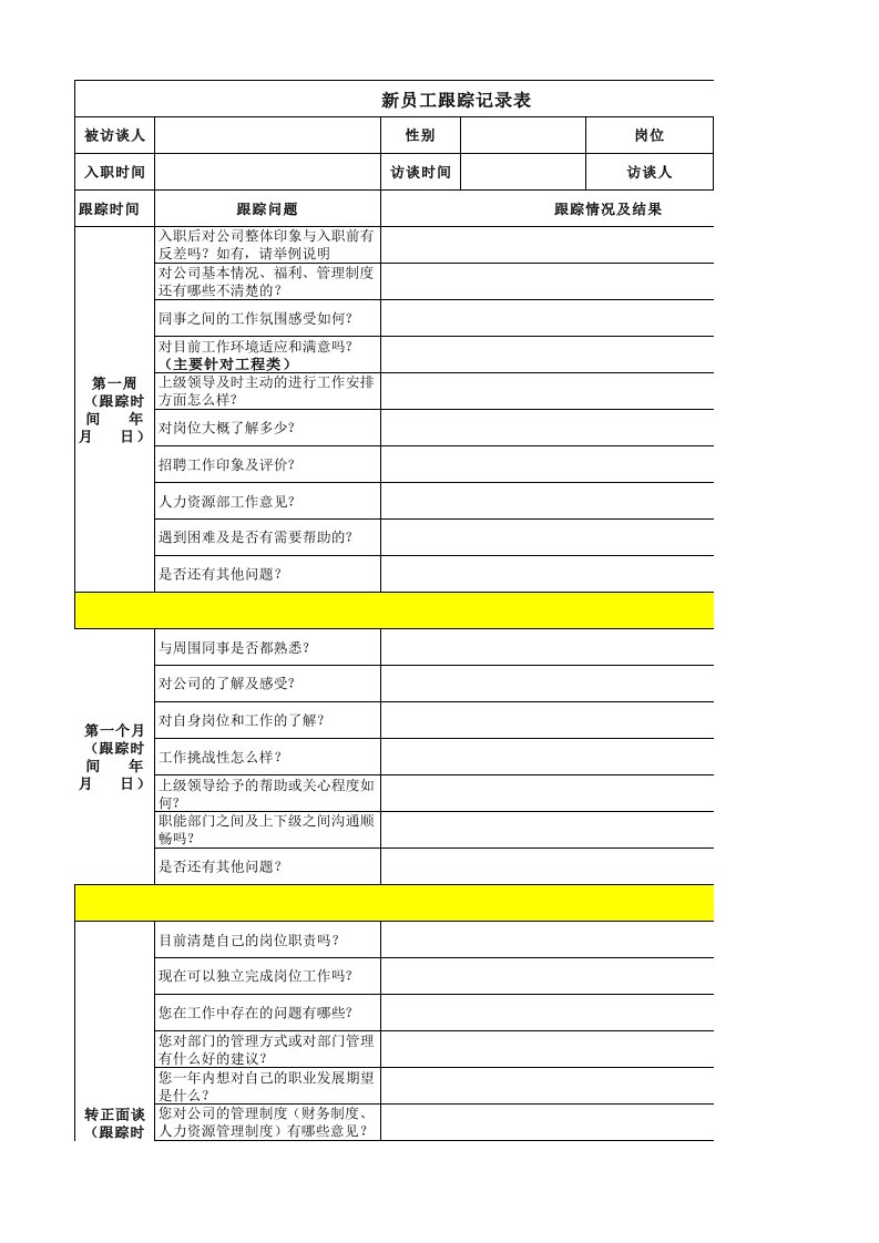 试用期员工访谈跟踪表(人力资源部)