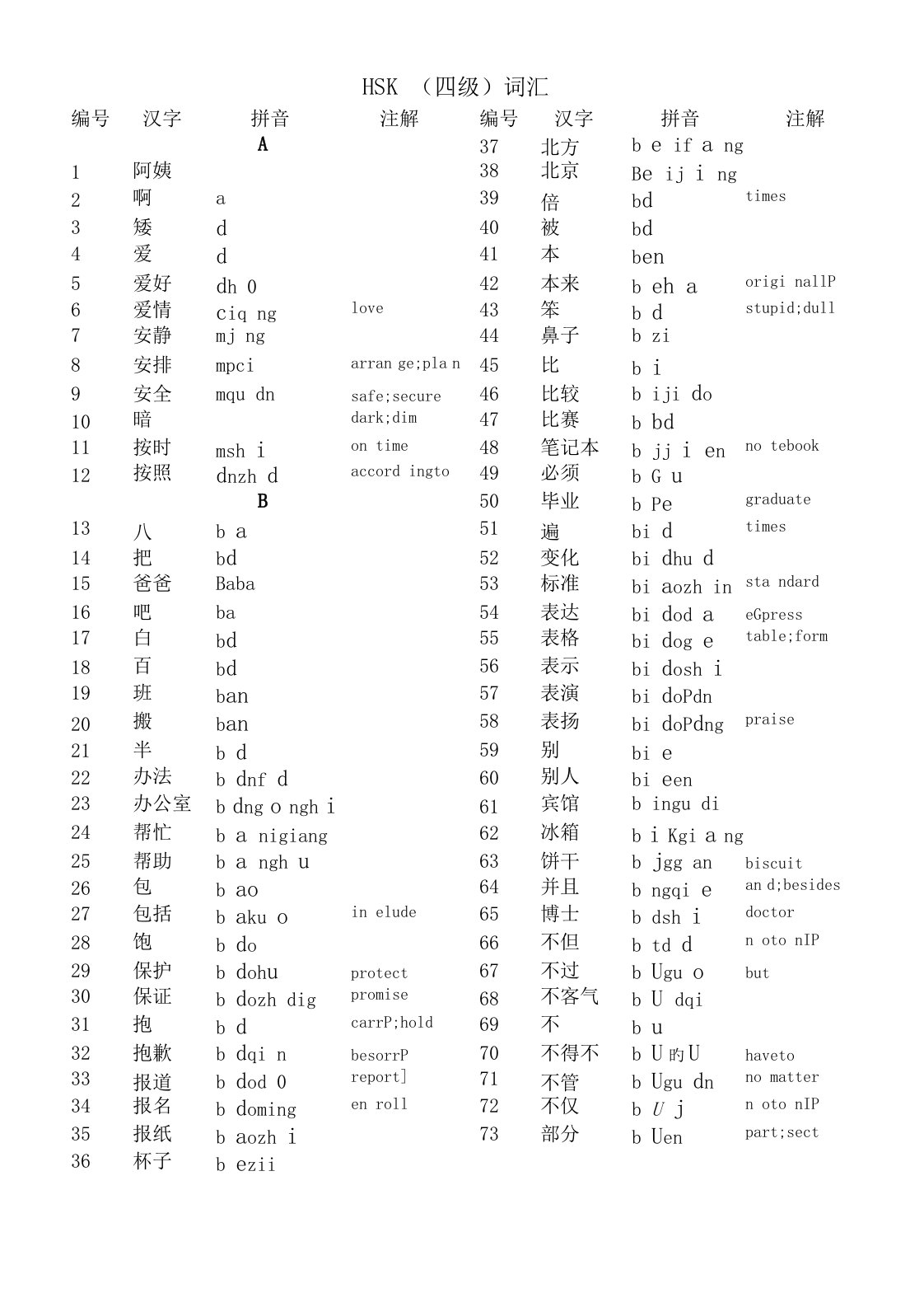 HSK4级词汇带翻译