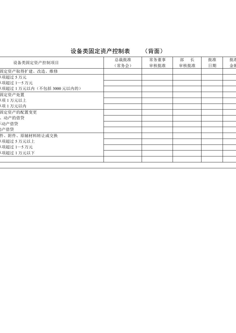 设备类固定资产控制记录表(背面)