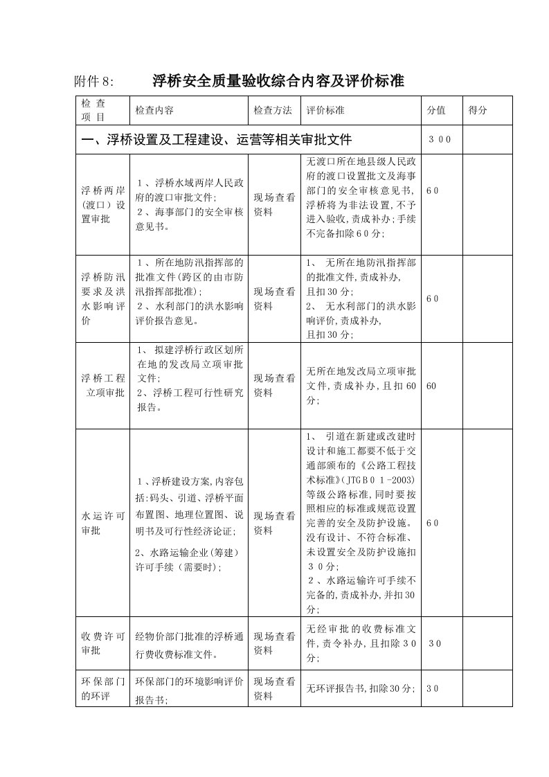 浮桥安全质量验收综合内容及评价标1