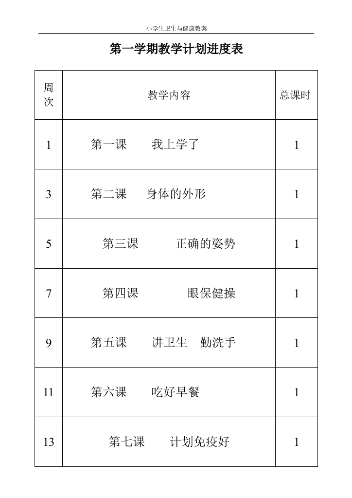 [人教版]小学卫生与健康第0102册教案