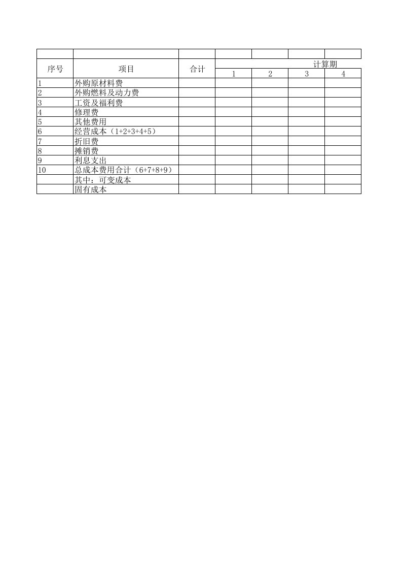 总成本费用估算表(生产要素法)