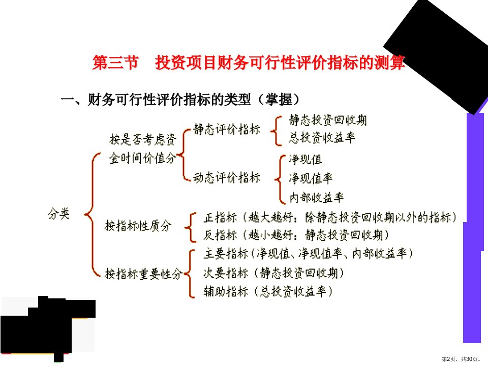 三节投资项目财务可行性评价指标教学课件