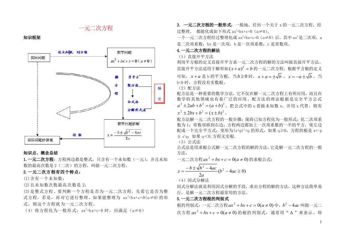 2023九年级数学上册第2章一元二次方程知识点总结和例题复习新版湘教版