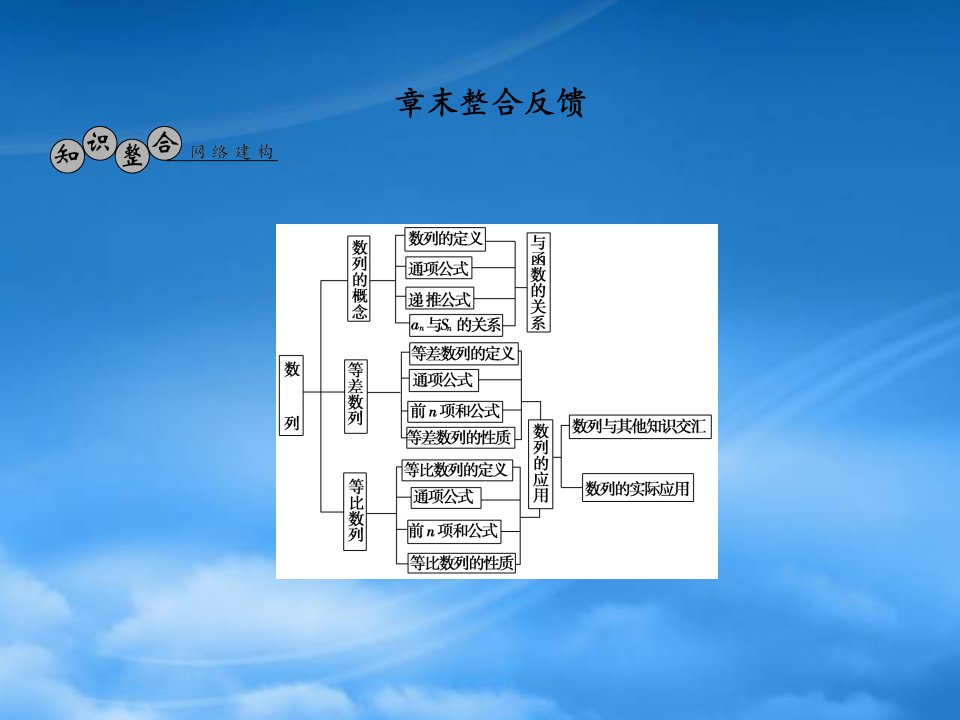 【高考领航】高考数学总复习