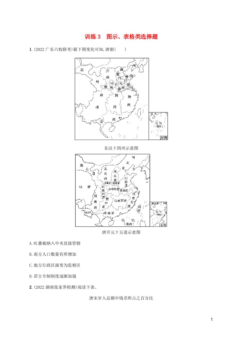 老高考旧教材适用2023版高考历史专题二轮复习题型强化练3图示表格类选择题