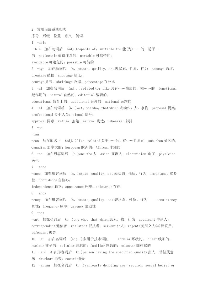 冶金行业-常用后缀系统归类