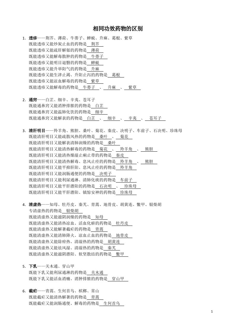 中药特殊用法总结