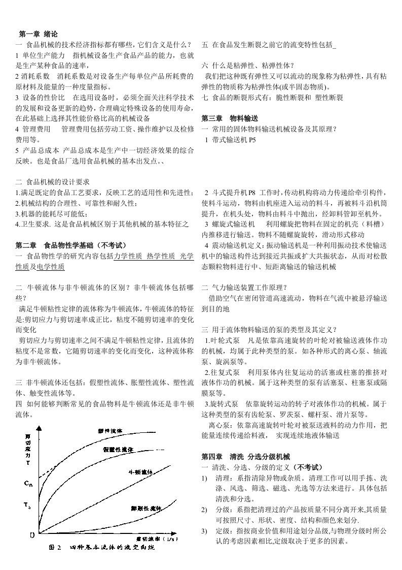 食品机械与设备重点