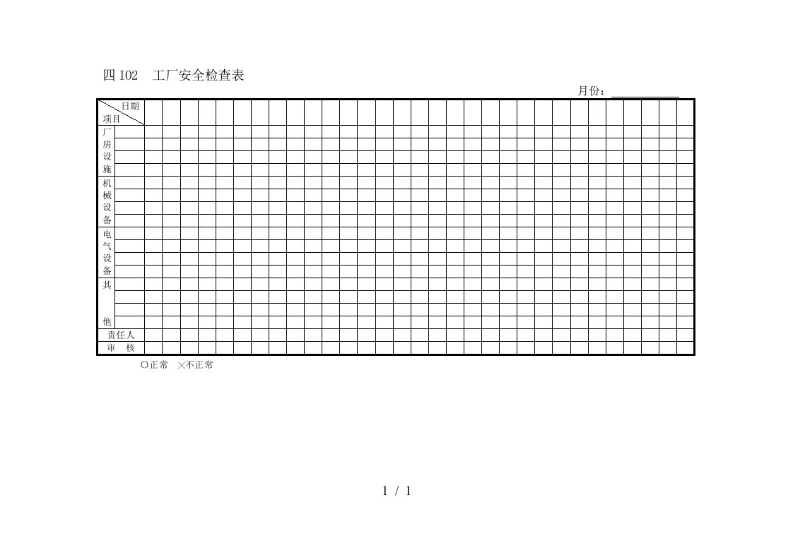 生产管理相关表格大全87