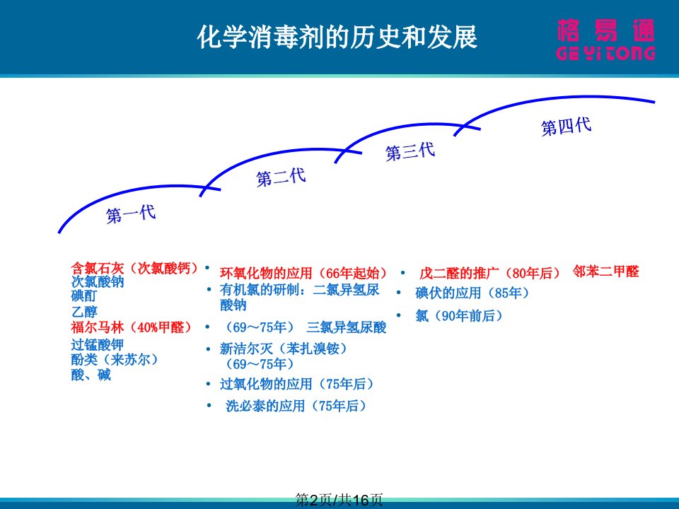 格易通邻苯二甲醛