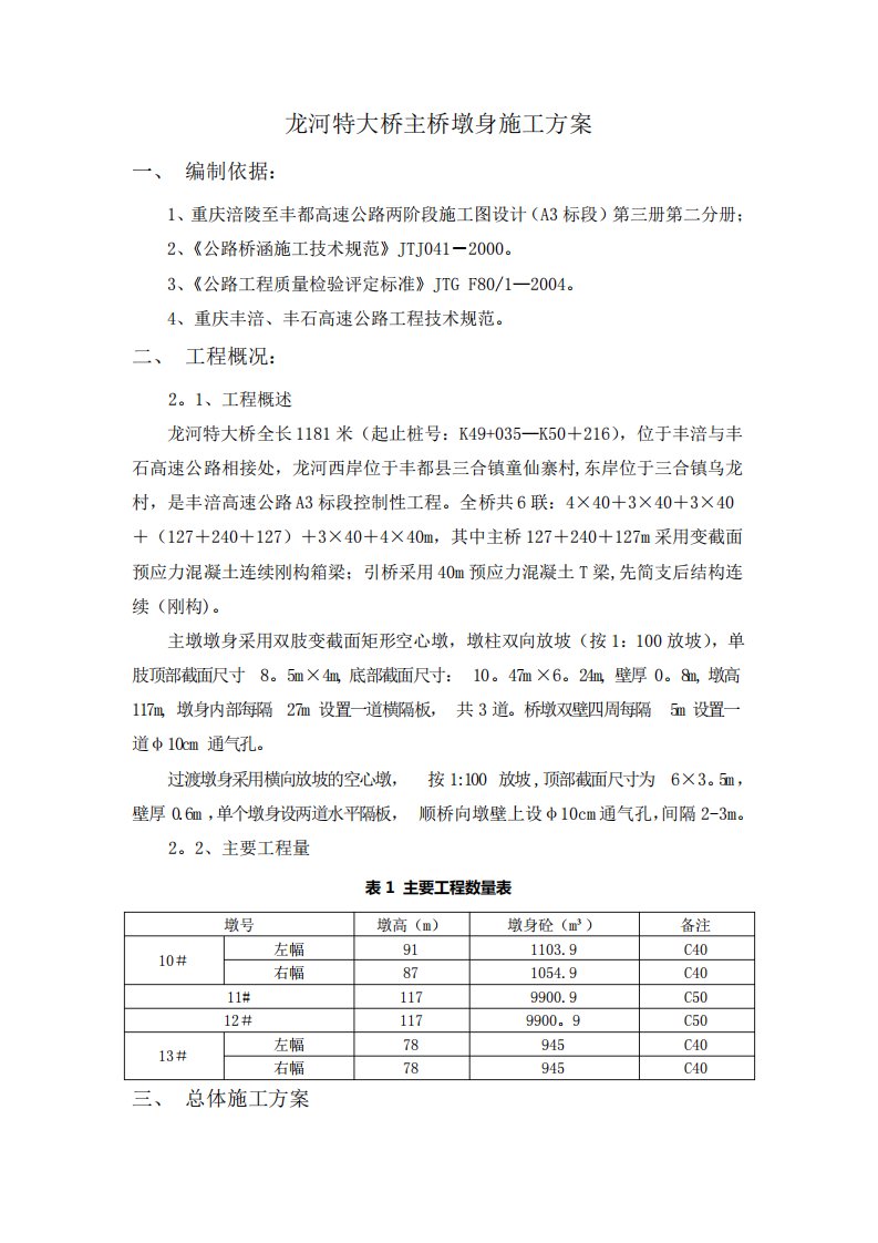 龙河特大桥主墩墩身施工方案