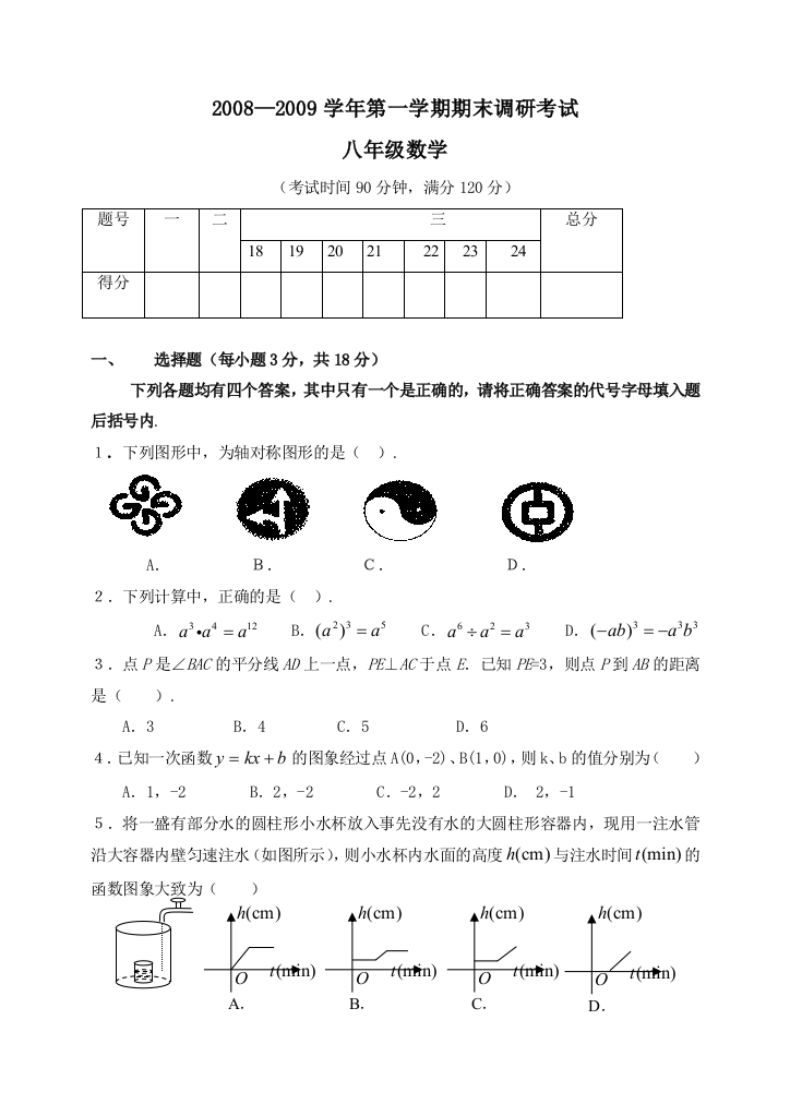 【小学中学教育精选】河南平顶山08-09学年八年级上期末调研考试---数学