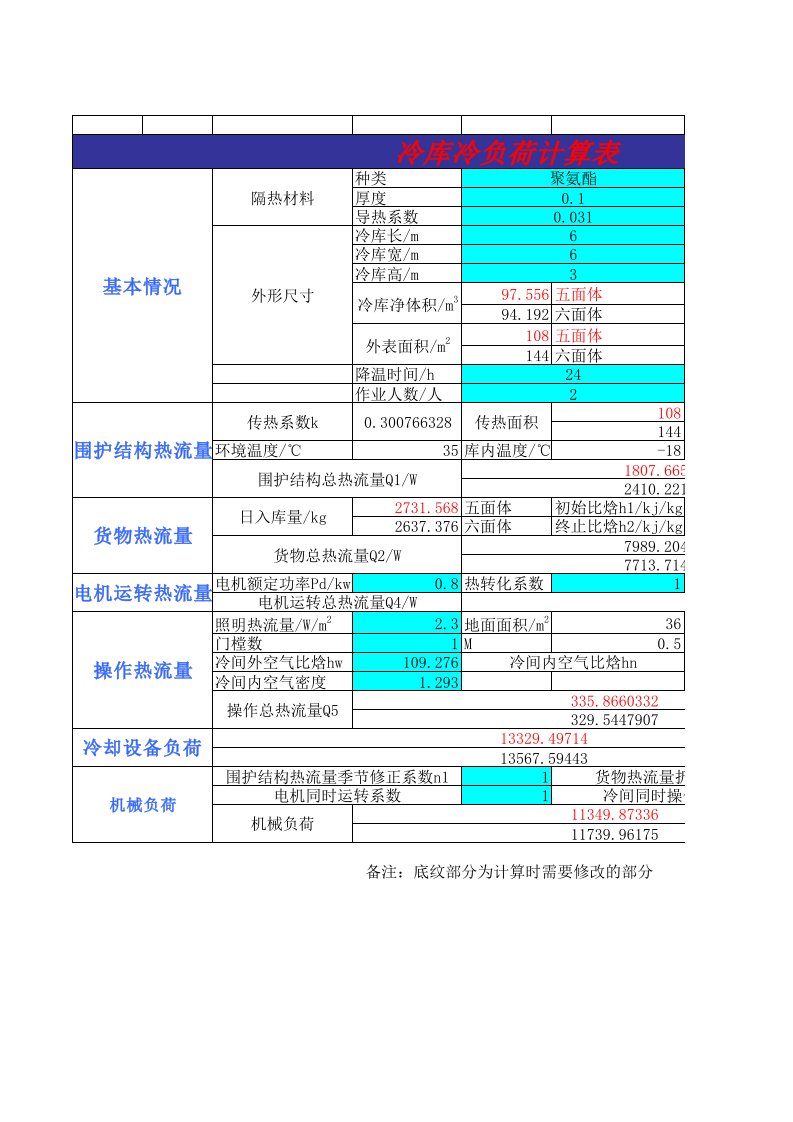 冷库冷负荷计算表