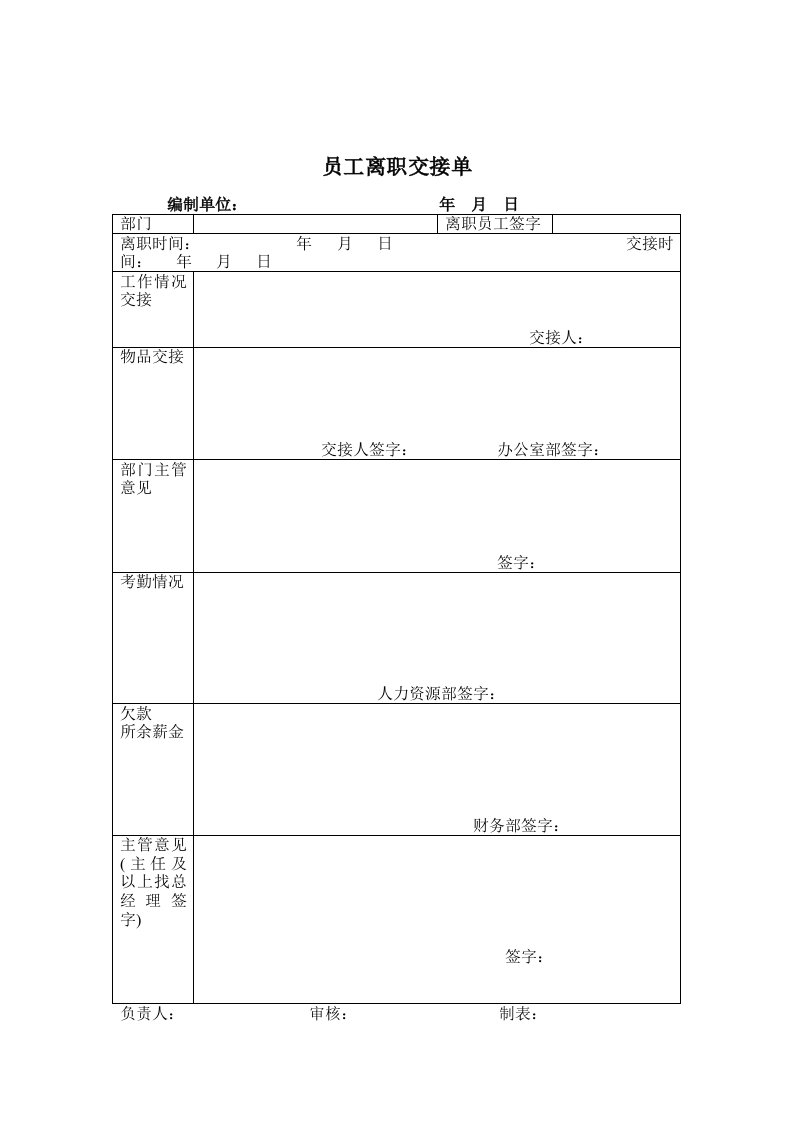 考勤管理-煤炭行业人力资源部员工离职交接单