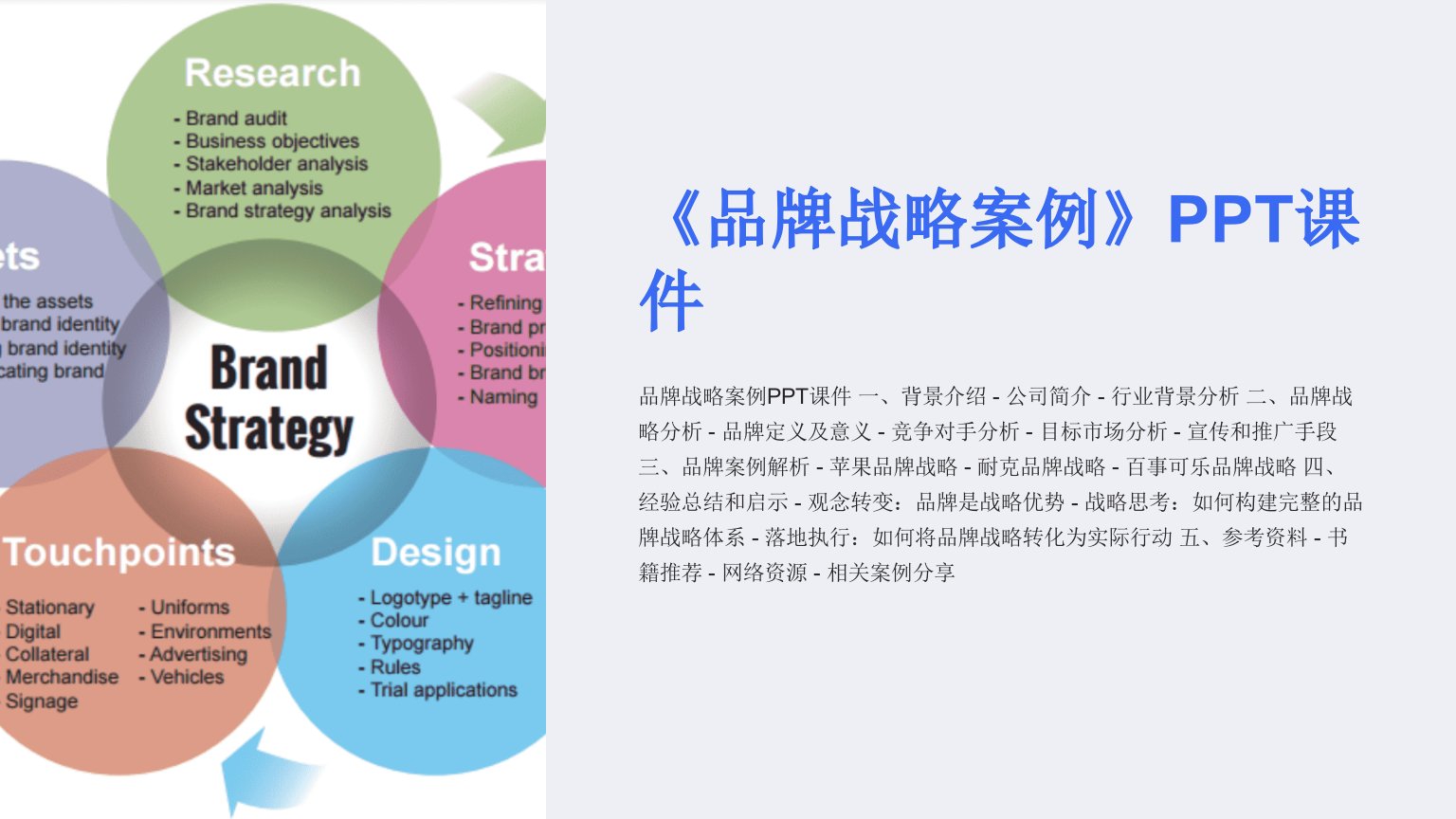 《品牌战略案例》课件